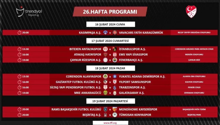 Süper Lig’in 26. haftasının programı açıklandı