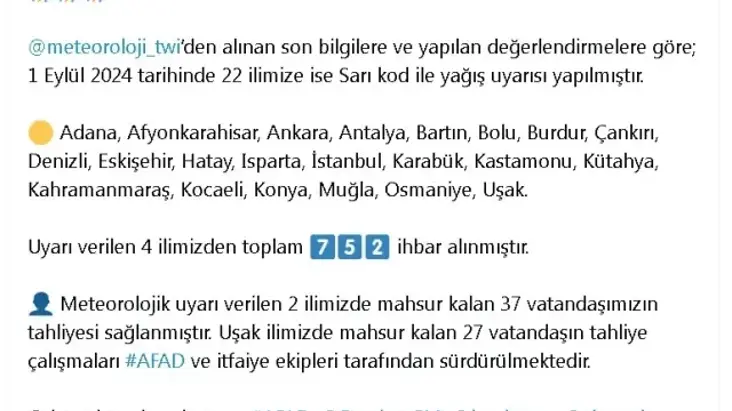 22 Kentte Sarı Kodlu Yağış Uyarısı